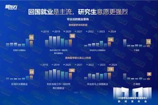 万博体育登录入口网址截图1