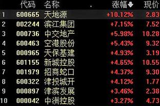 加图索谈奥巴梅扬帽子戏法：为他感到高兴，他会进更多球