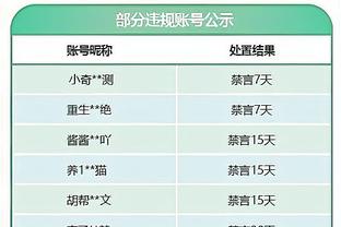 梅西亚斯：在米兰踢球压力太大，我上场时只想着避免犯错