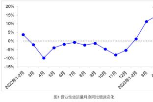 拜仁主管谈引援：已进行过长时间谈判，目前正敲定一、两名新援