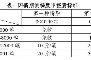 华体会软件有病毒吗截图2